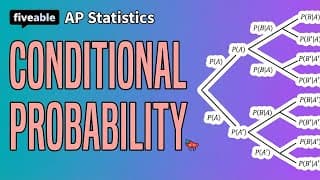 AP Statistics - Conditional Probability & Independence