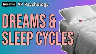 AP Psychology - Dreams, Sleep Cycles & Disorders
