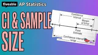 AP Statistics - Confidence Intervals & Sample Size