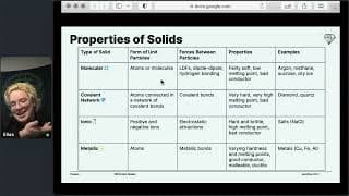AP Chemistry CRAM – Atomic Structure & Solution Properties