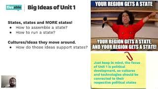 AP World History - Units 1-2 Review: Late Medieval Period