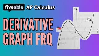 AP Calc AB - Derivative Graph FRQs