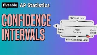 AP Statistics - Confidence Intervals Review