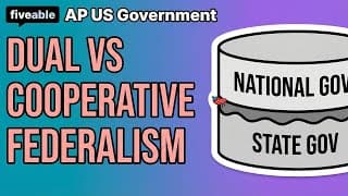 AP US Government - Dual vs Cooperative Federalism