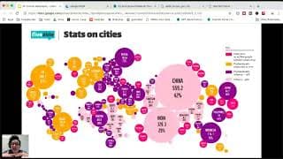 AP Human Geography - Urban Land-Use Models