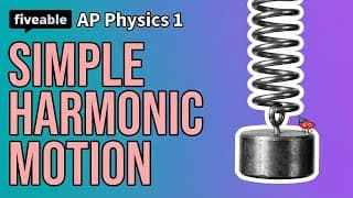 AP Physics 1 CRAM – Simple Harmonic Motion & Energy
