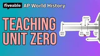 AP World History - Teaching Unit 0: Course Introduction