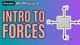 AP Physics 1 - Unit 2: Forces & Newton's Laws