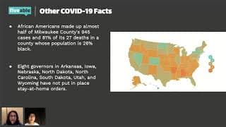 AP Gov & AP Lang - 46 Current Events Review