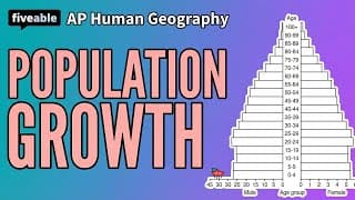 AP Human Geography - Unit 2: Population & DTM
