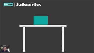 AP Physics 1 - Free-Body Diagrams & Force Vectors