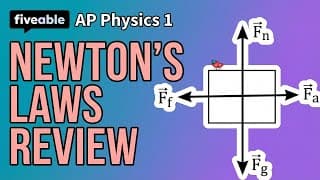 AP Physics C: Mechanics - Unit 2 Q&A: Newton's Laws