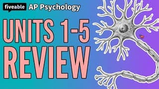 AP Psychology - Fall Review: Units 1-5