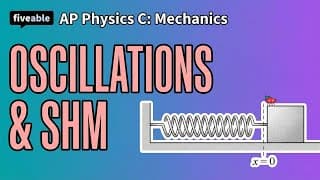 AP Physics C: Mechanics CRAM – Oscillations & SHM