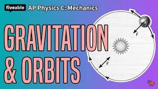 AP Physics C CRAM – Gravitation & Orbital Mechanics