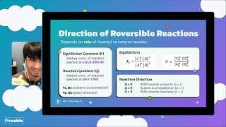 AP Chemistry - Preview: Units 1-9 Overview