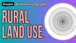 AP Human Geography - Von Thünen Model & Bid-Rent Theory