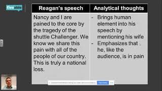 AP English Language - Rhetorical Analysis: Reading