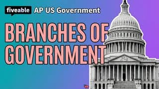 AP US Government CRAM – Branches, Powers & Bureaucracy