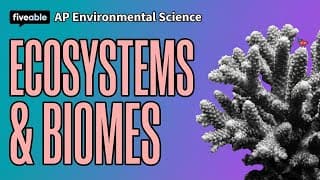 AP Environmental Science CRAM – Ecosystems & Biomes