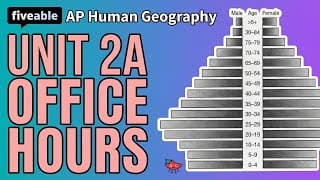 AP Human Geography - Unit 2A Q&A: Population & DTM