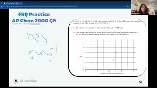 AP Chemistry CRAM – Titrations & Electrochemistry