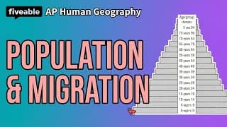 AP Human Geography - Unit 2 Review: Population & Migration