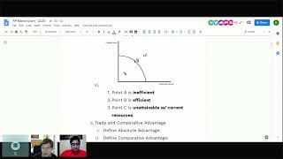 AP Macroeconomics CRAM – Full Course Review