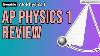 AP Physics 1 CRAM – Kinematics, Forces & Energy