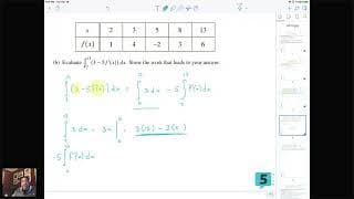 AP Calculus CRAM – Tabular FRQs