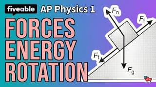 AP Physics 1 - Q&A: Forces, Energy & Rotation