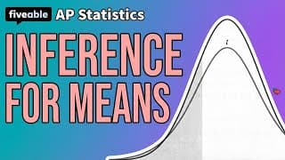 AP Statistics - Unit 7 Review: Inference for Means