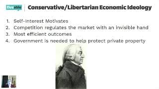 AP US Government - Economic Policy Review