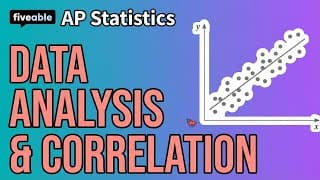 AP Statistics - Units 1 & 2: Data Analysis & Correlation