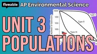 AP Environmental Science - Unit 3: Populations