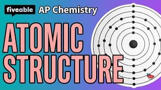 AP Chemistry - Unit 1 Review: Atomic Structure & Properties