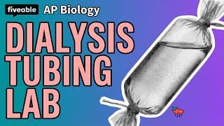 AP Biology - Dialysis Tubing Lab FRQ Review