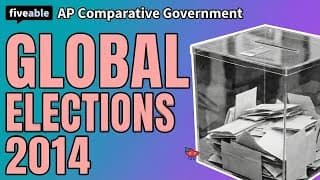 AP Comparative Government - 2014 Elections Review