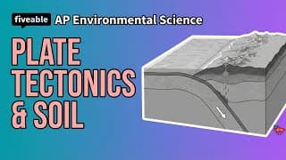 AP Environmental Science CRAM – Plate Tectonics & Soil