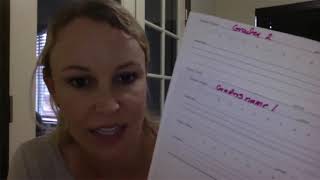 AP Environmental Science - FRQ Grading & Scoring