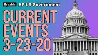 Current Events - March 2020: SCOTUS, ACA & COVID-19