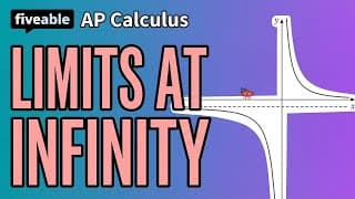 AP Calculus - Limits at Infinity & Horizontal Asymptotes