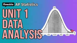 AP Statistics - Unit 1 Q&A: Data Analysis & Distributions