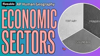 AP Human Geography - Unit 7: Economic Sectors & Development