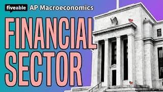 AP Macroeconomics CRAM – Unit 4: Financial Sector