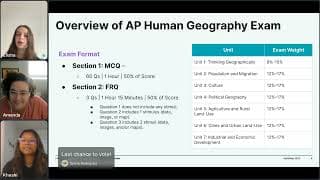 AP Human Geography CRAM – FRQs & Exam Strategies