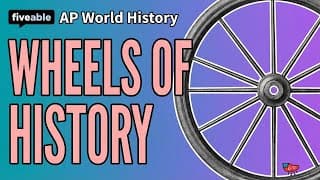 AP World History - Wheels of History Study Technique