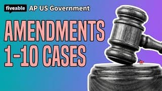 AP US Government - Amendments 1-10: Required Cases