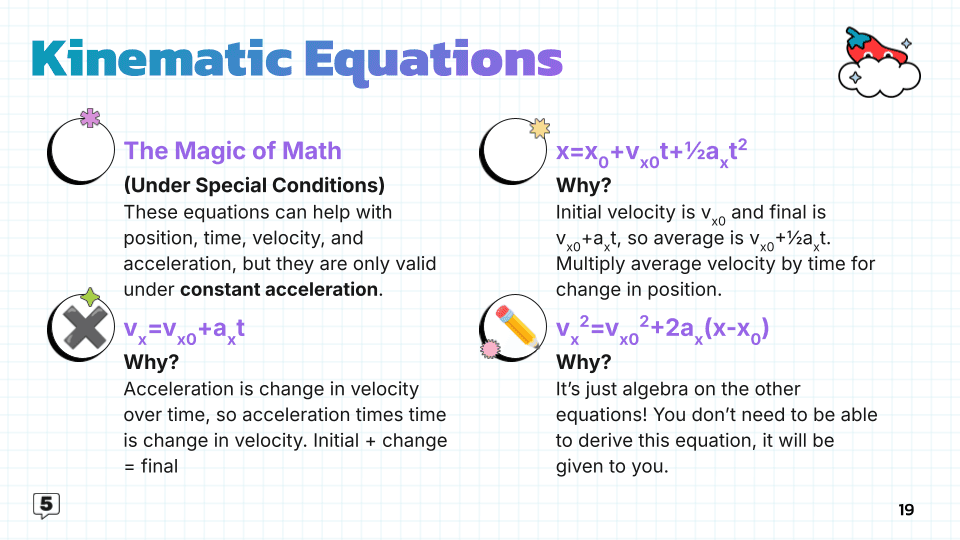 kinematic equations