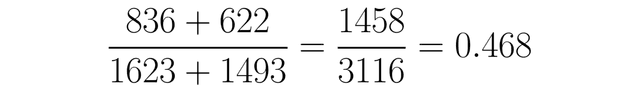 Setting Up a Test for the Difference of Two Population... | Fiveable